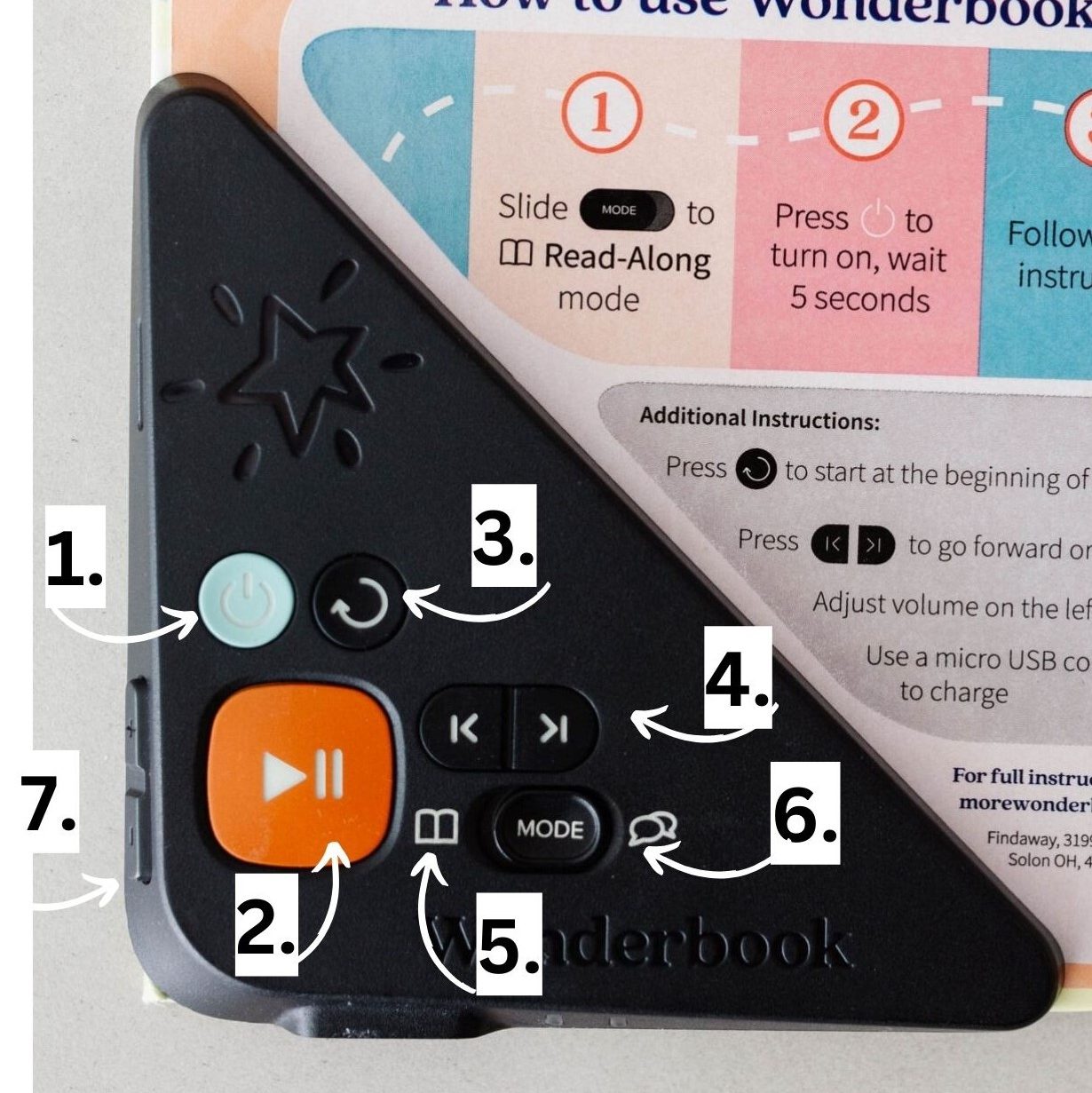 Wonderbooks Gorham Public Library